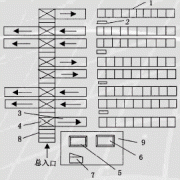 建國家儀器儀表產業(yè)新型元器件基地